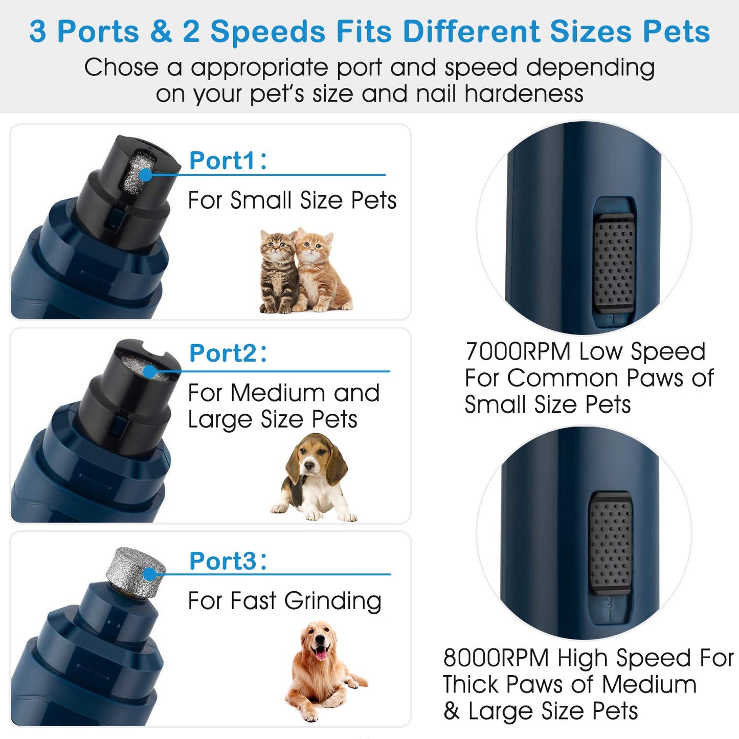 Rechargeable Dog Nail Grinder for Small Medium Large Dogs & Cats