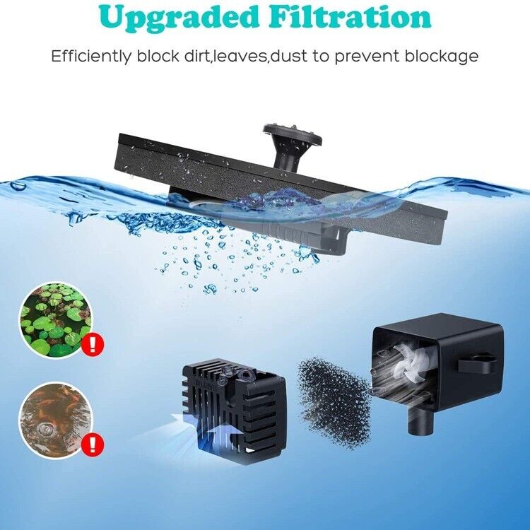 Solar Powered Floating Bird Bath Fountain
