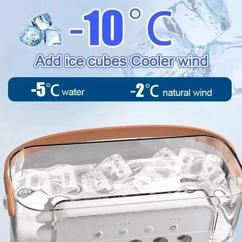 3 in 1 Small Air Cooler, LED Night Light, and Portable Humidifier