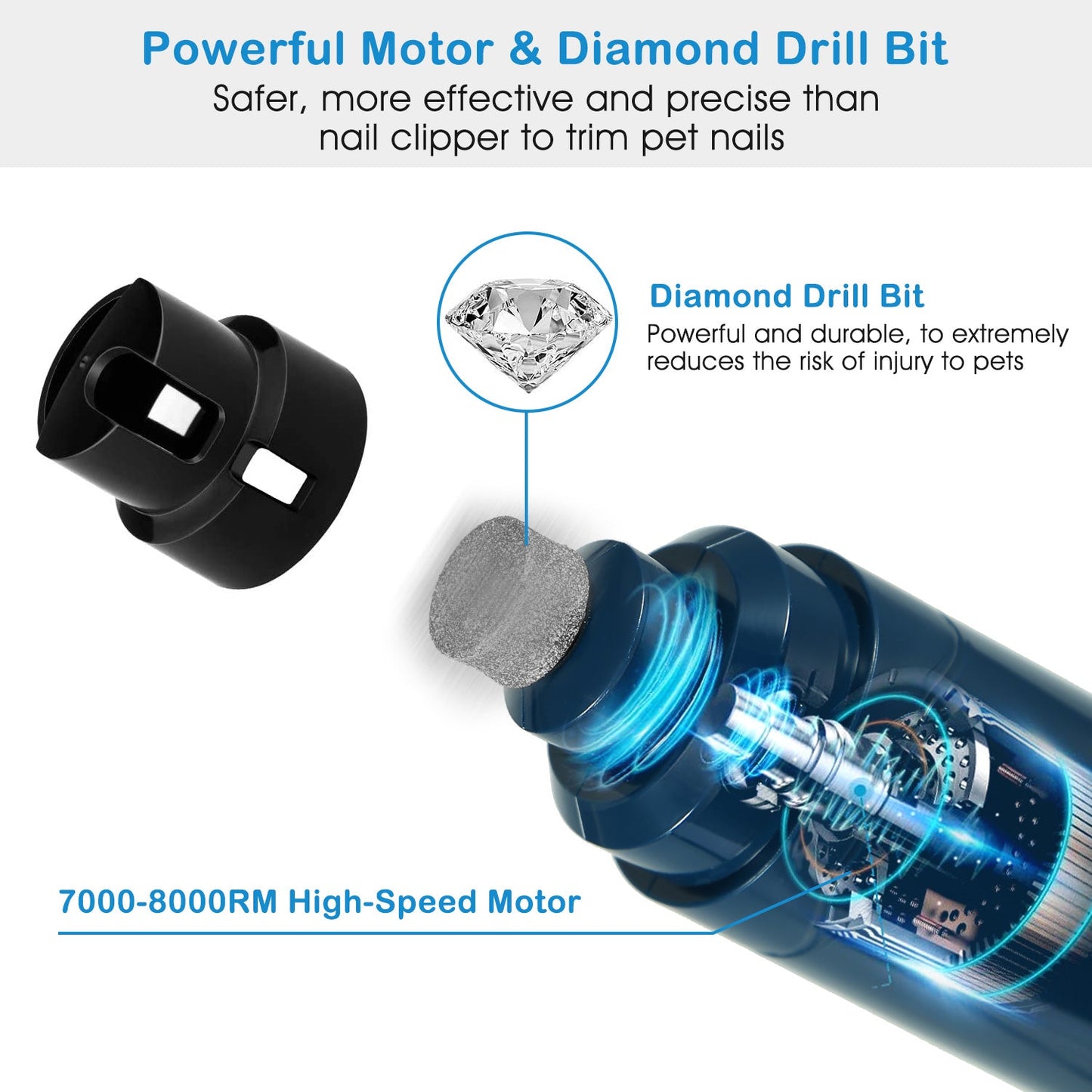 Rechargeable Dog Nail Grinder for Small Medium Large Dogs & Cats
